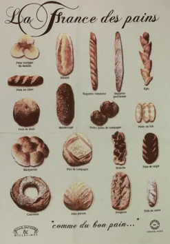 Paño de cocina Panes de Francia